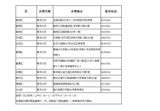 2017广州市十月_5月份自考专科_本科招生_新生报名时间安排表