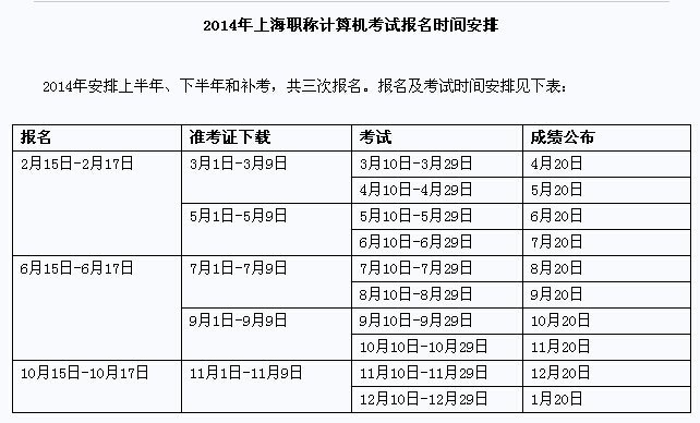 2017上海职称计算机考试报名指南